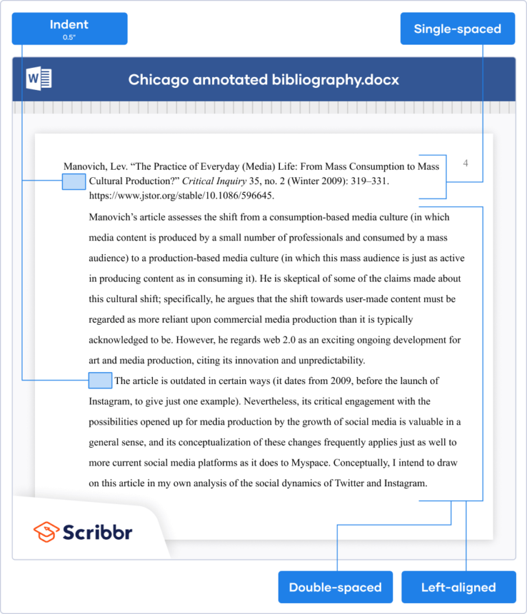 Ai Check for Annotated Bibliography