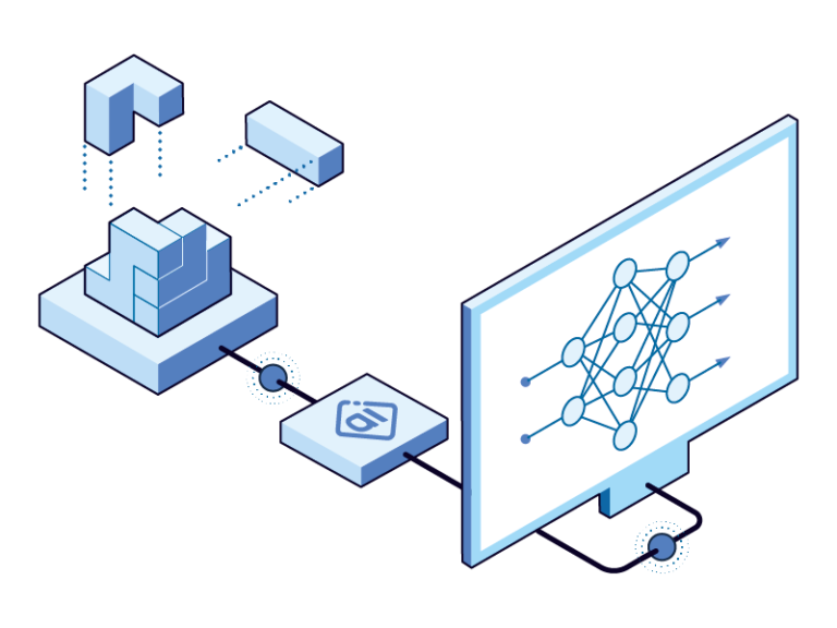 Ai Tool for Formal Methods